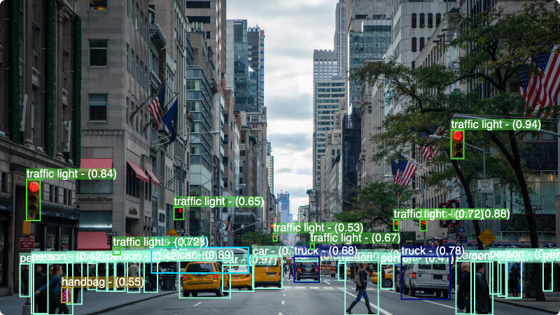 Object Detection on New York Street