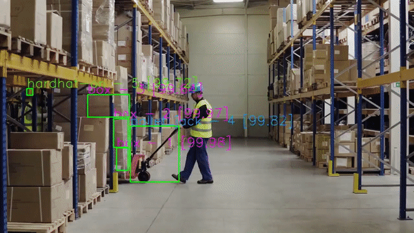 AI Vision for Workplace Safety