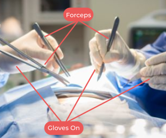 Surgical Outcomes with AI