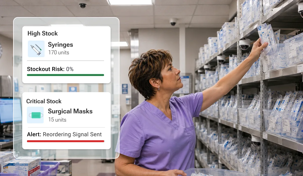 Hospital Supply Chain Warning Signs That Require AI Intervention