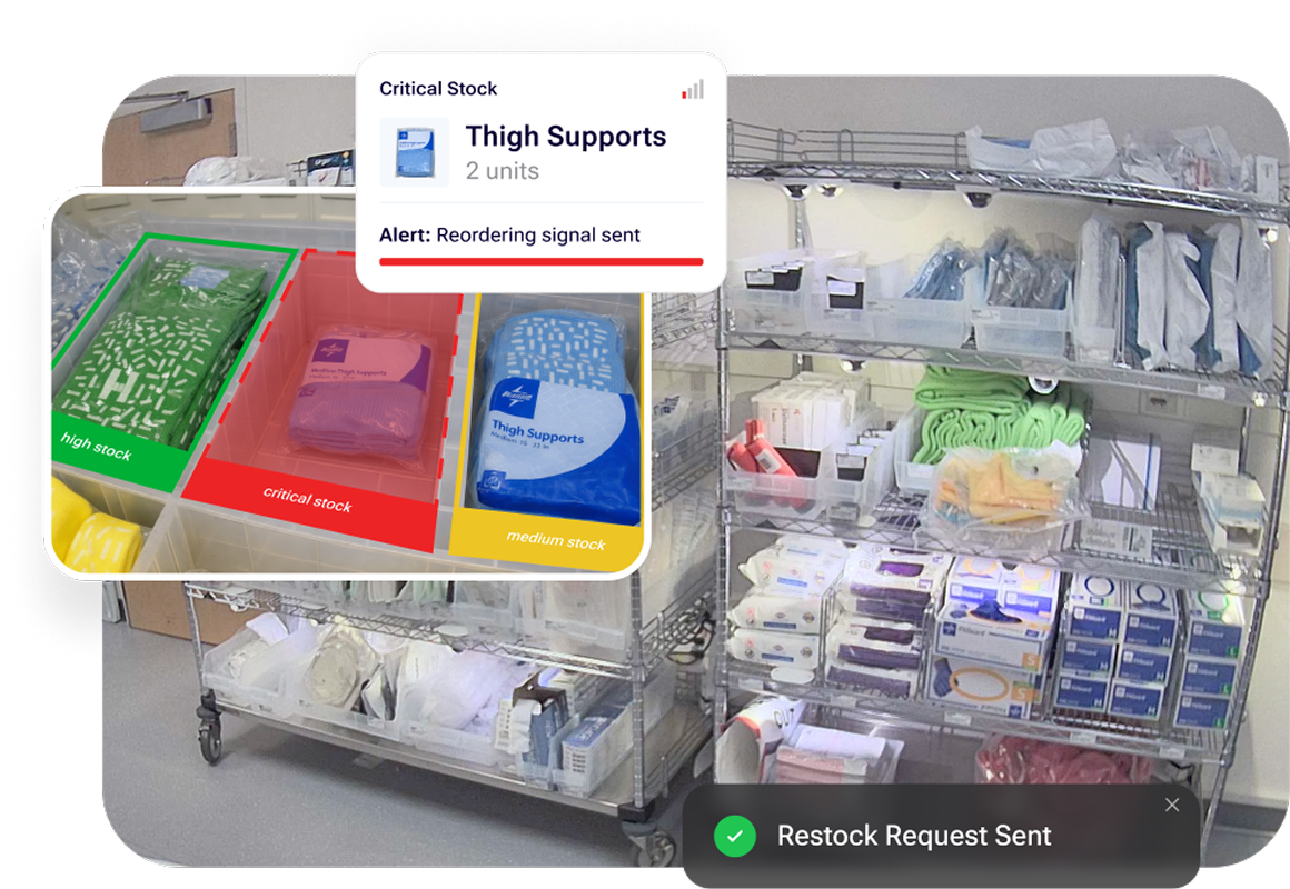 Replenishment alerts when inventory reaches PAR levels