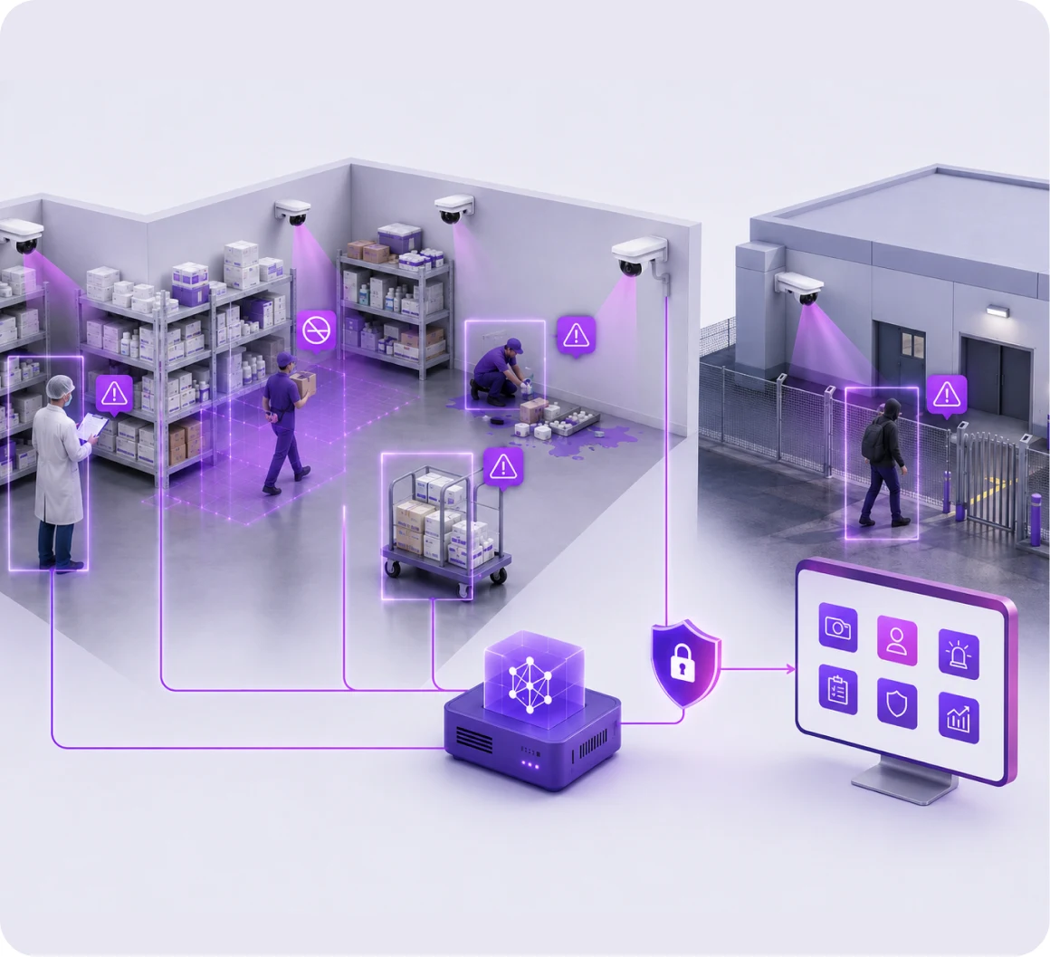 The Benefits of Vision AI