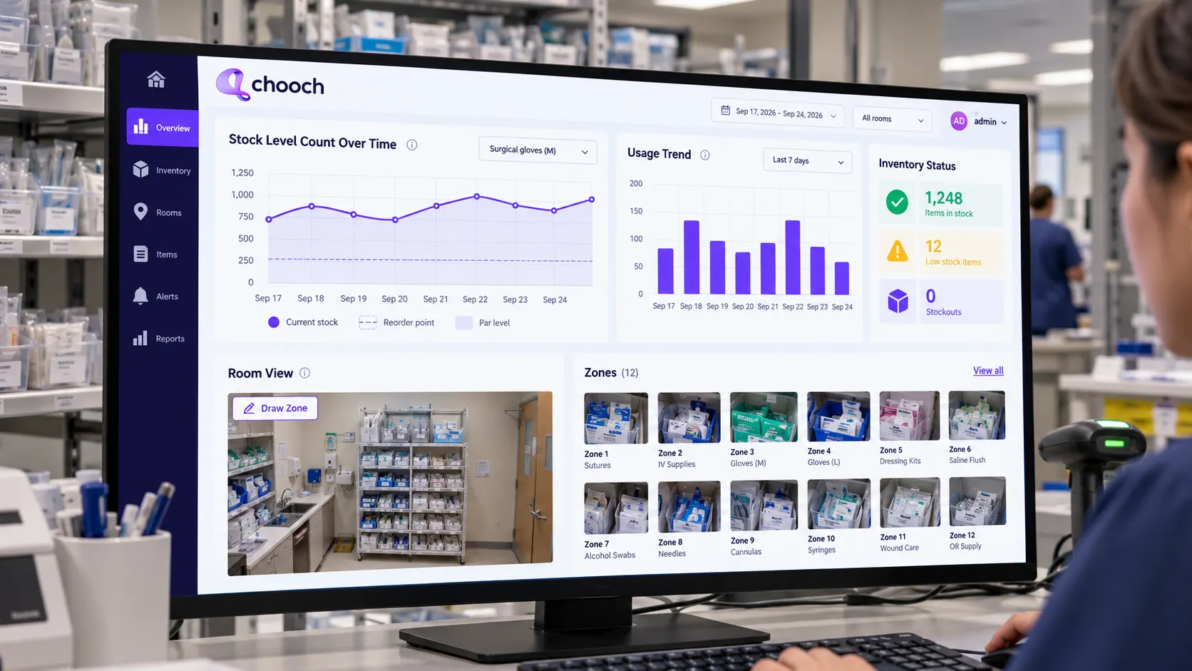 From Manual Counts to Autonomous Inventory: What Does the Journey Actually Look Like?