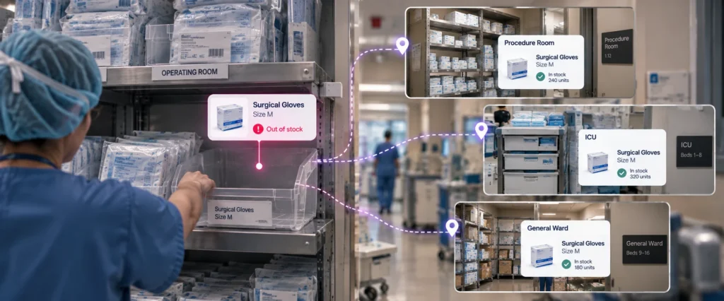 Your Hospital Has the Supplies. So Why Can’t Anyone Find Them?
